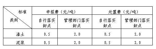 上海市建筑垃圾、渣土及泥漿申報費、處置費、運輸費價格信息