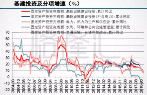 砂石骨料大商機——萬億基建來襲，27個高鐵項目將開工建設(shè)