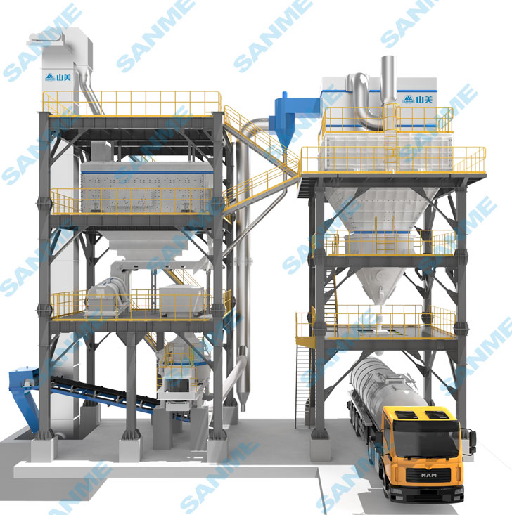 山美股份SGL、SSL高品質機制砂石樓站式生產系統(tǒng)，盡顯制砂王者之風