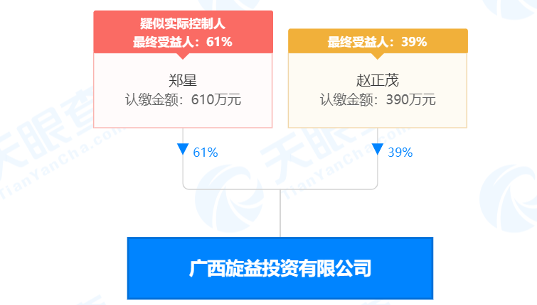 瘋狂！廣西南寧交投7.61億元拍得一宗花崗巖采礦權(quán)，竟需35.7年才能收回成本？