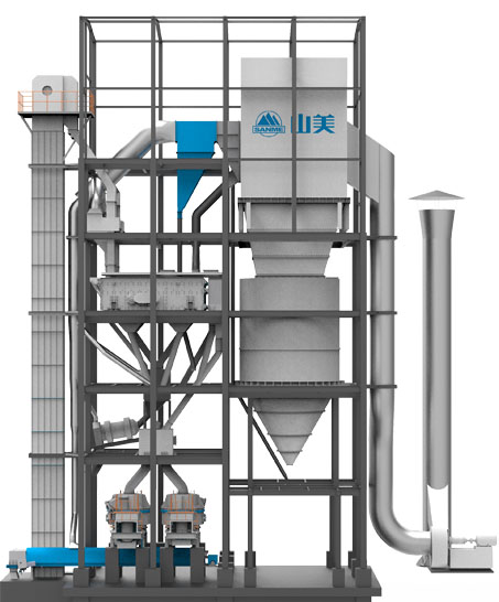 制砂樓廠家的高品質(zhì)機(jī)制砂石樓式生產(chǎn)線(xiàn)