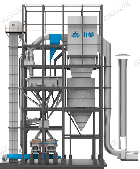 山美多款精品機(jī)制砂生產(chǎn)系統(tǒng)助力混凝土企業(yè)降本提質(zhì)增效！
