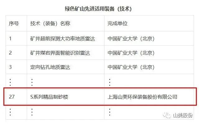 新年快樂 | 回首2022，闊步2023