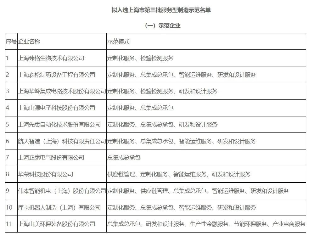 新年快樂 | 回首2022，闊步2023